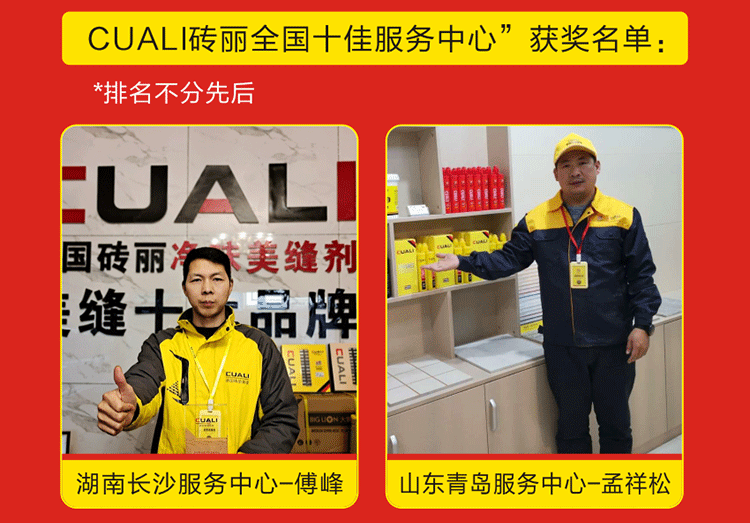 感恩2019，跨越2020！